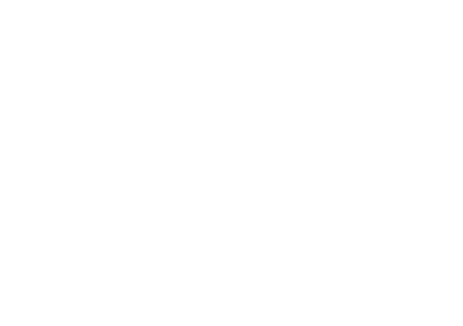 Avenir RH